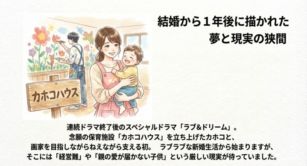 カホコハウスを立ち上げたカホコと初の新婚生活