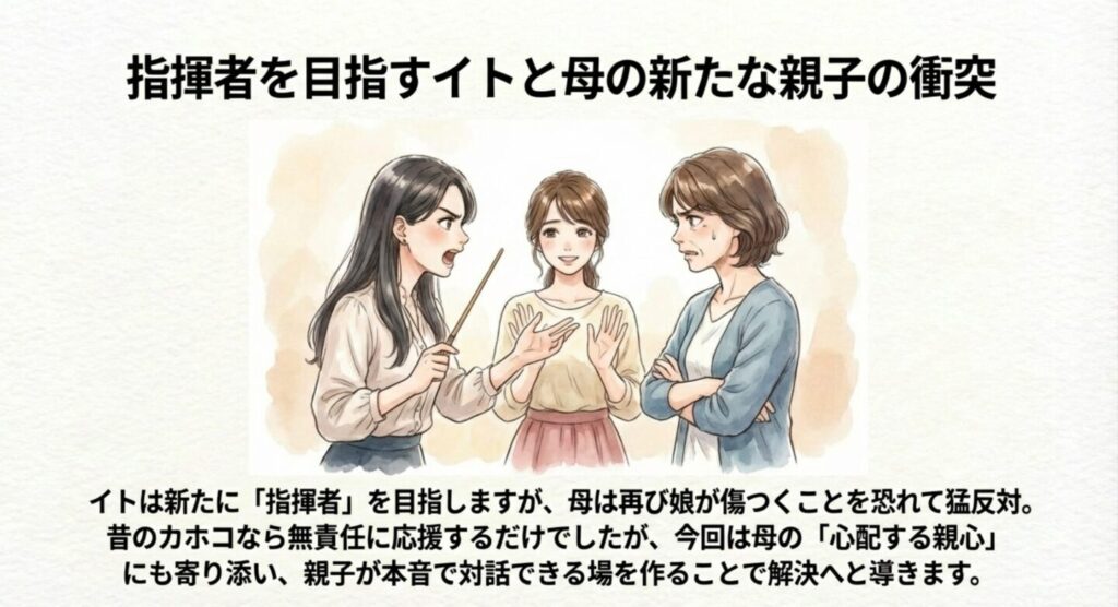 指揮者を目指すイトと猛反対する母の新たな親子の衝突