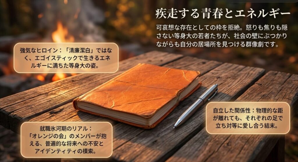 オレンジデイズが描く疾走する青春と等身大のヒロイン像