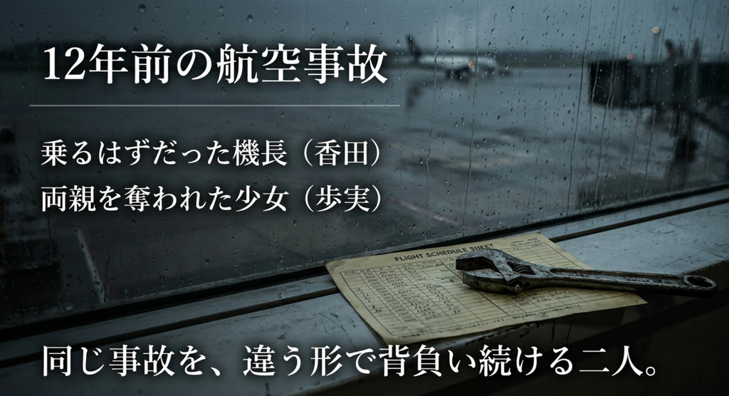 12年前の航空事故を香田一樹と緒川歩実が異なる形で背負い続ける関係を示したスライド