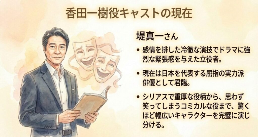香田一樹役を演じた堤真一さんの現在と圧倒的な演技力
