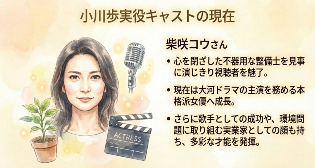小川歩実役を演じた柴咲コウさんの現在と多彩な活動
