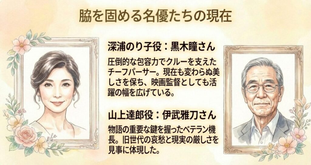 深浦のり子役の黒木瞳さんと山上達郎役の伊武雅刀さんの現在