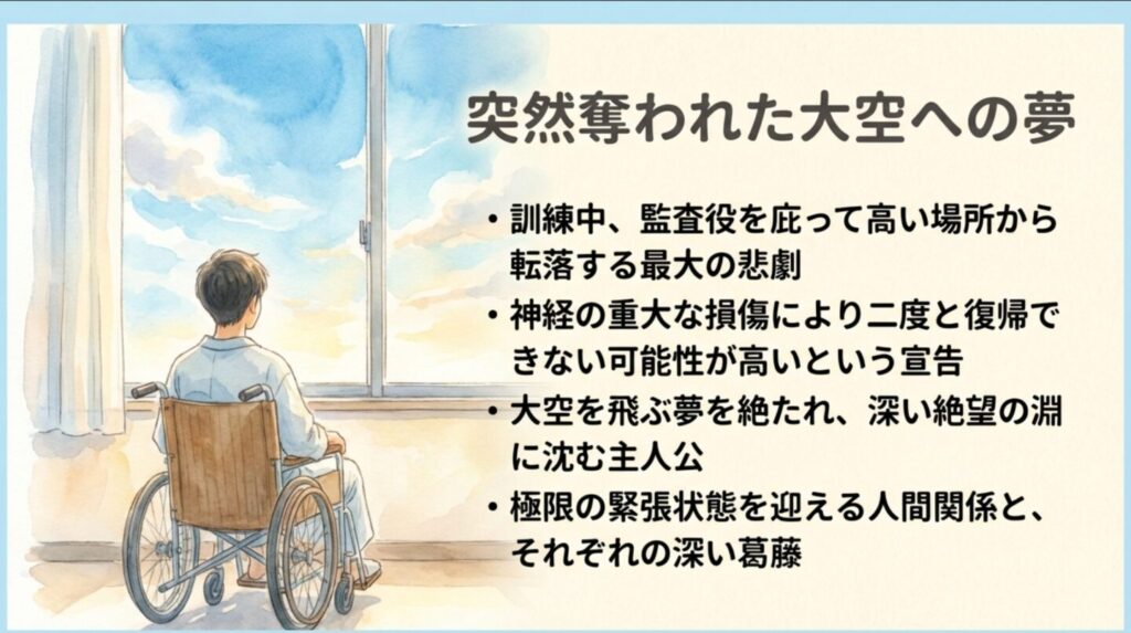 突然奪われた大空への夢と再生への誓い