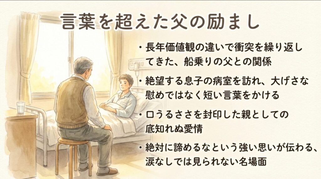 言葉を超えた父の励まし