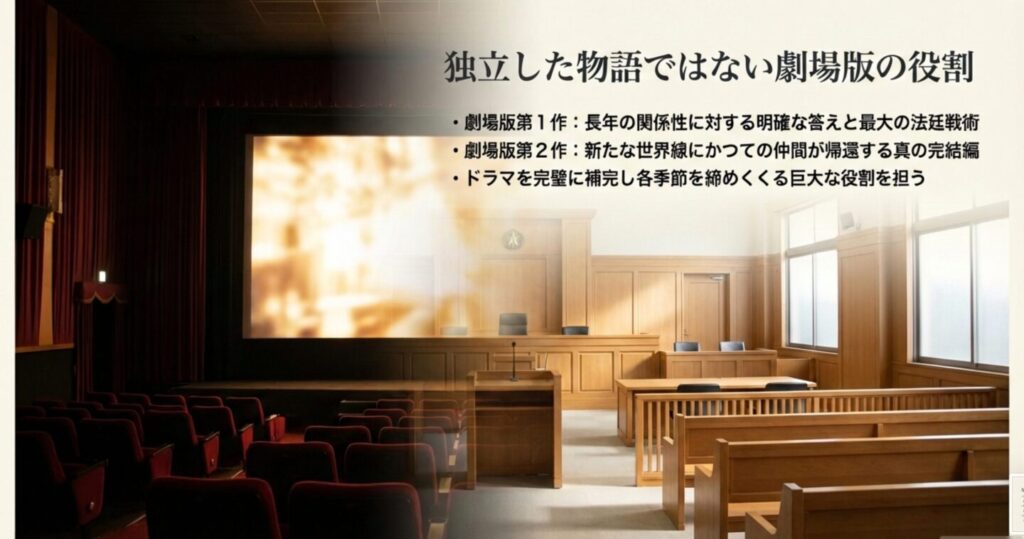 独立した物語ではない劇場版の役割