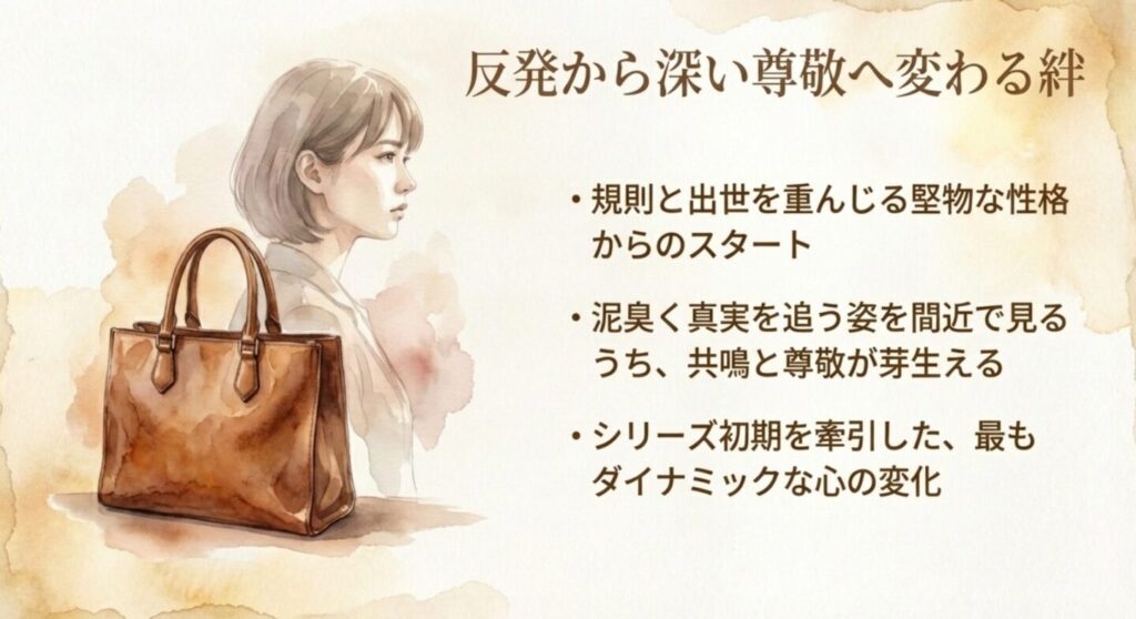 反発から深い尊敬へ変わる雨宮舞子との絆