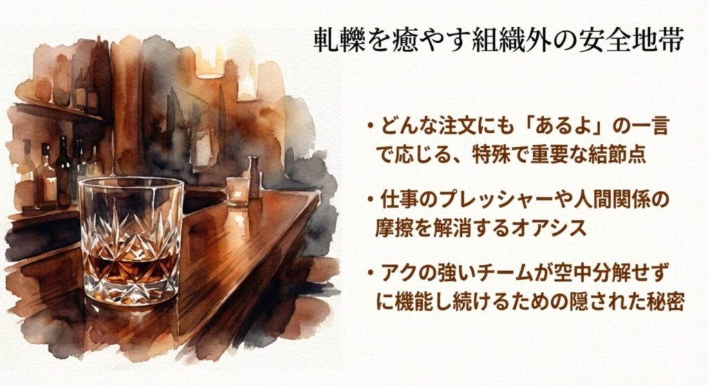 軋轢を癒やす組織外の安全地帯St.George's Tavern