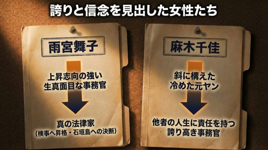 確固たる信念を見出していく自立した女性