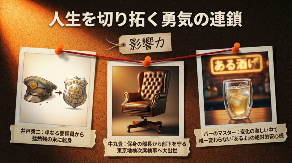 井戸秀二の事務官転身や牛丸豊の出世など、登場人物たちが人生を切り拓く勇気の連鎖