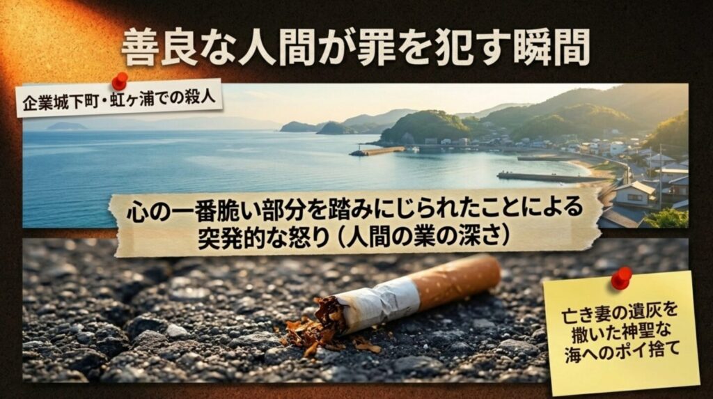 どんなに立派な人間であっても、心の一番脆い部分を踏みにじられれば罪を犯し得る