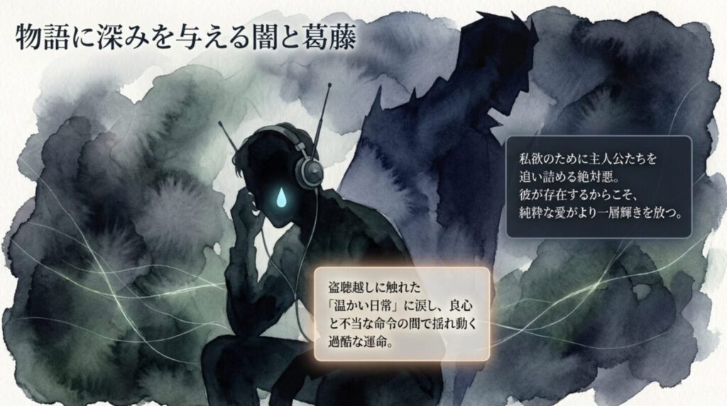 チョルガンとマンボクが抱える闇と葛藤