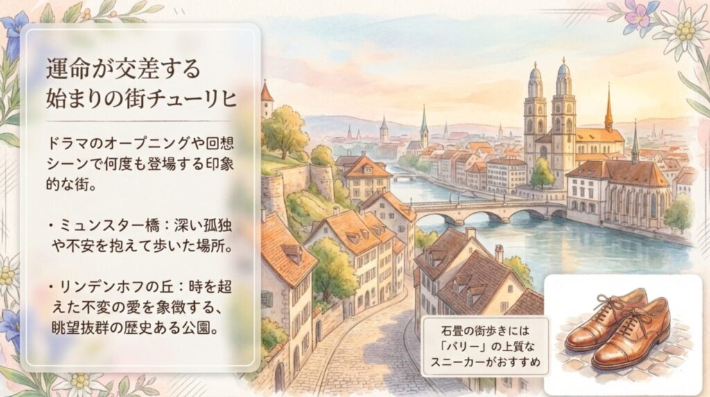運命が交差する始まりの街チューリヒのロケ地