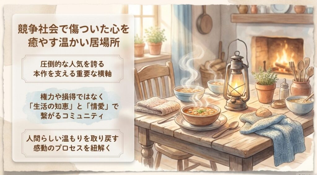 競争社会で傷ついた心を癒やす温かい居場所