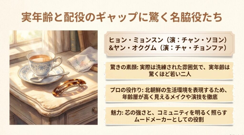 ヒョン・ミョンスンとヤン・オクグムの実年齢と配役のギャップ