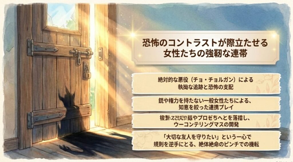 チョ・チョルガンの脅威と女性たちの強靭な連帯