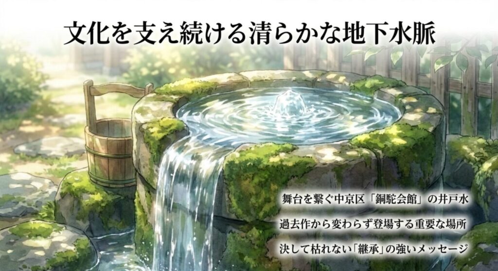 文化を支え続ける清らかな地下水脈と銅駝会館の井戸水