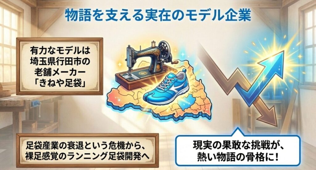 古いミシンと青いランニングシューズ、埼玉県の地図