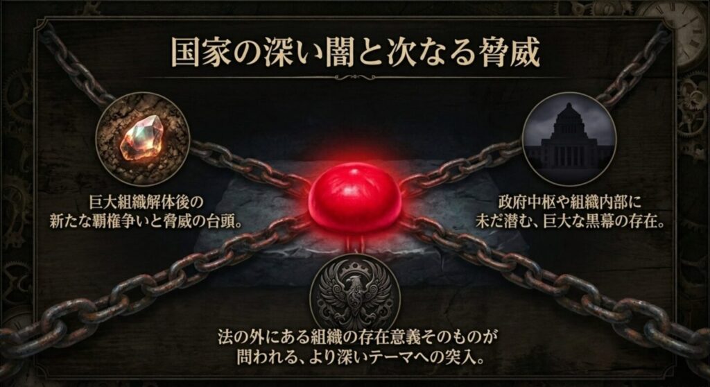 フローライトや新たな黒幕など続編で予想される次なる脅威