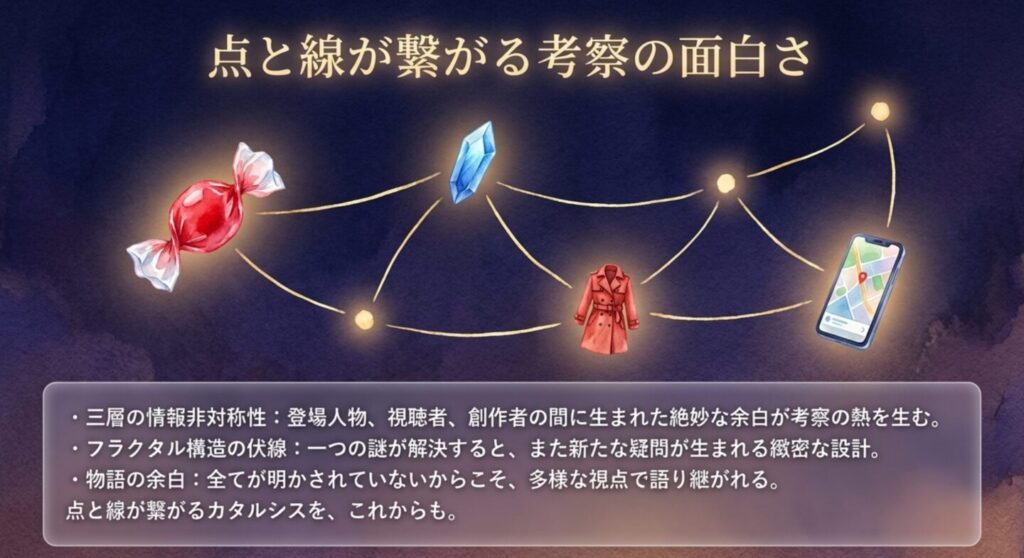 点と線が繋がるVIVANTの伏線考察