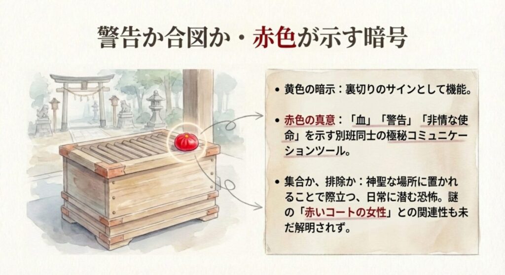 別班としての「非情な使命」という重い意味合いが込められている