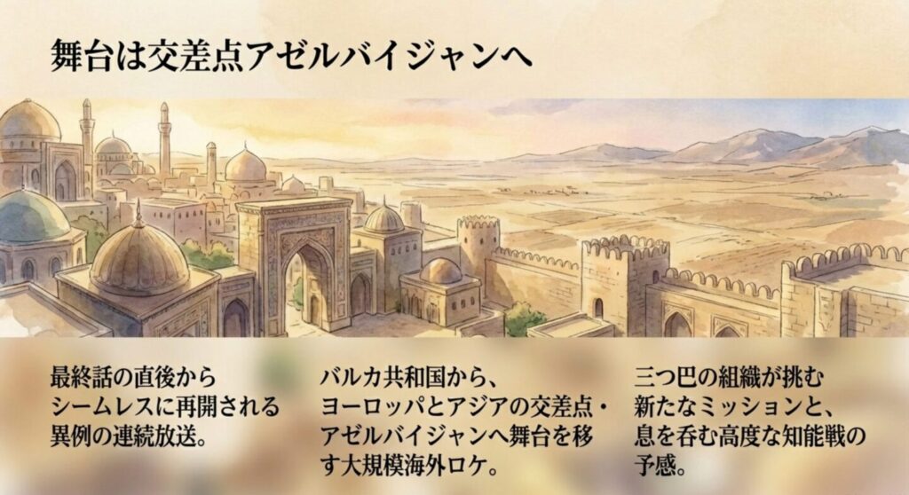 アゼルバイジャンを舞台にシームレスに再開されるシーズン2の最新動向