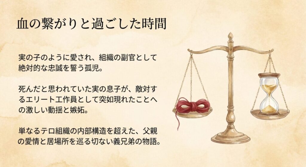 ベキへの絶対的な忠誠を誓うノコルと乃木憂助の複雑な義兄弟の関係
