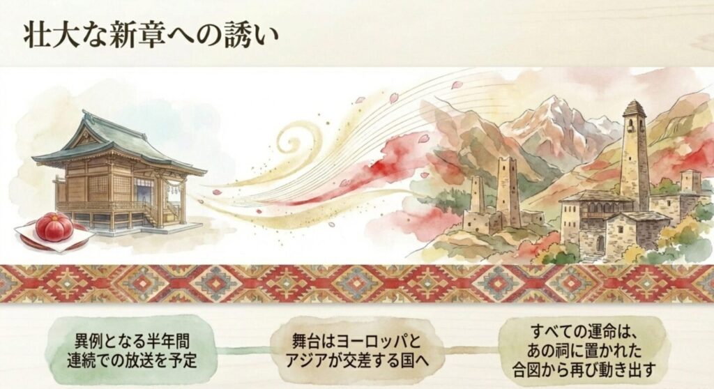 日本の神社から異国情緒漂うアゼルバイジャンの風景へと繋がる壮大なイラスト