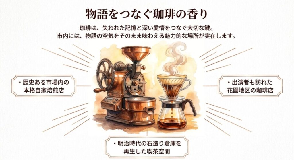 物語をつなぐ珈琲の香り漂う小樽のカフェ