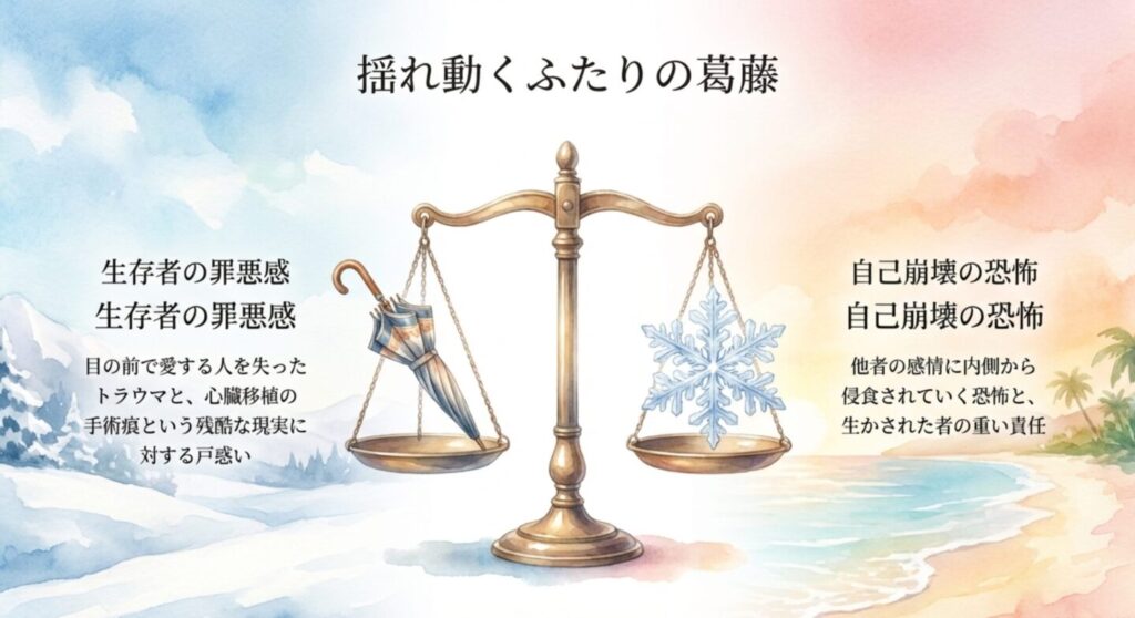 生存者の罪悪感と自己崩壊の恐怖に揺れ動く登場人物の葛藤