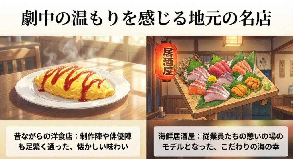 劇中の居酒屋そらのモデルや制作陣が通った洋食店