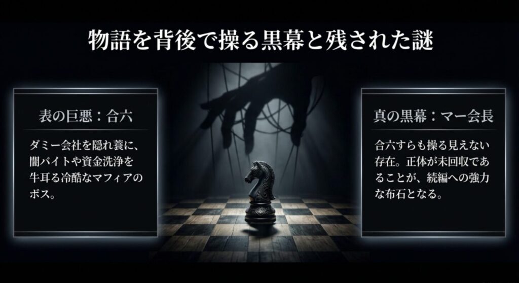 物語を背後で操る黒幕と未回収の謎マー会長