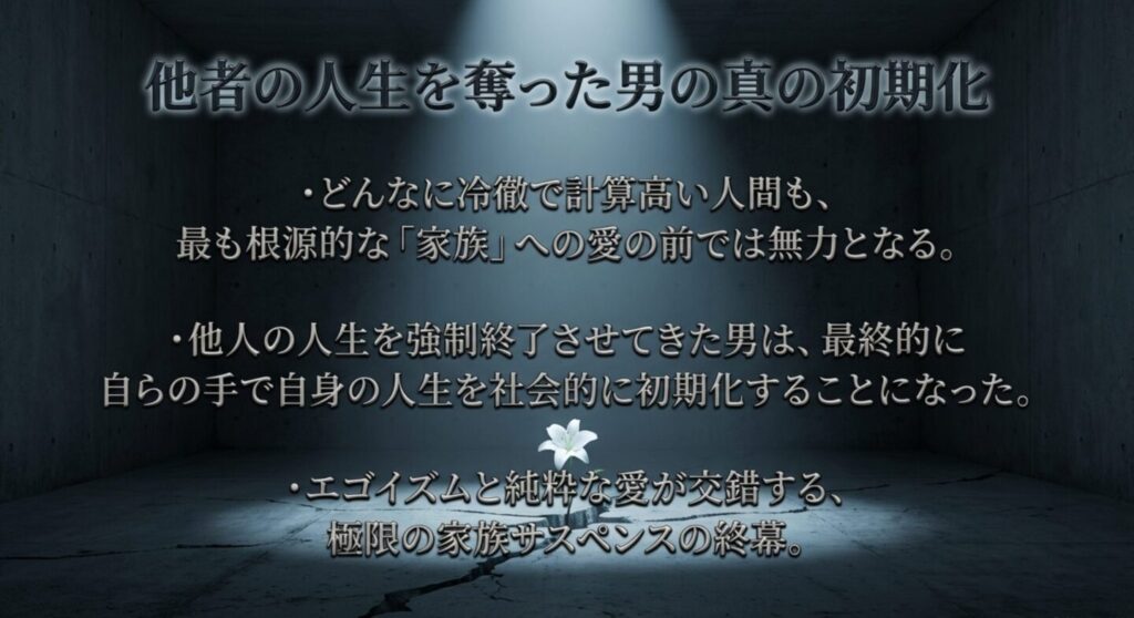 他者の人生を強制終了させてきた合六自身が初期化される結末の考察