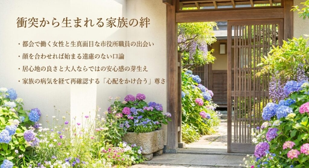 第一期：衝突から生まれる家族の絆と安心感