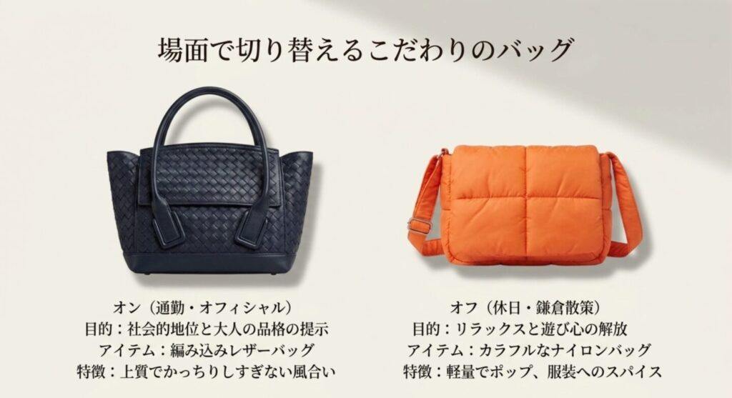 場面で切り替えるこだわりのバッグを解説したスライド