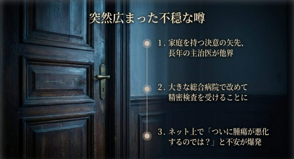 医師の告知途中で音声が消失する凍りつくような無音演出