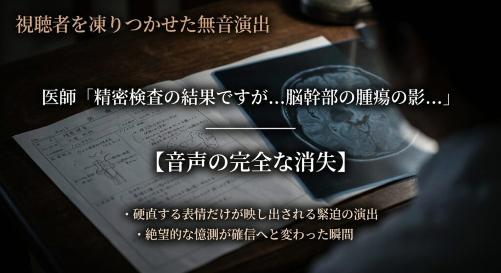 真平の主治医他界と精密検査でネット上に広がった悪化の噂