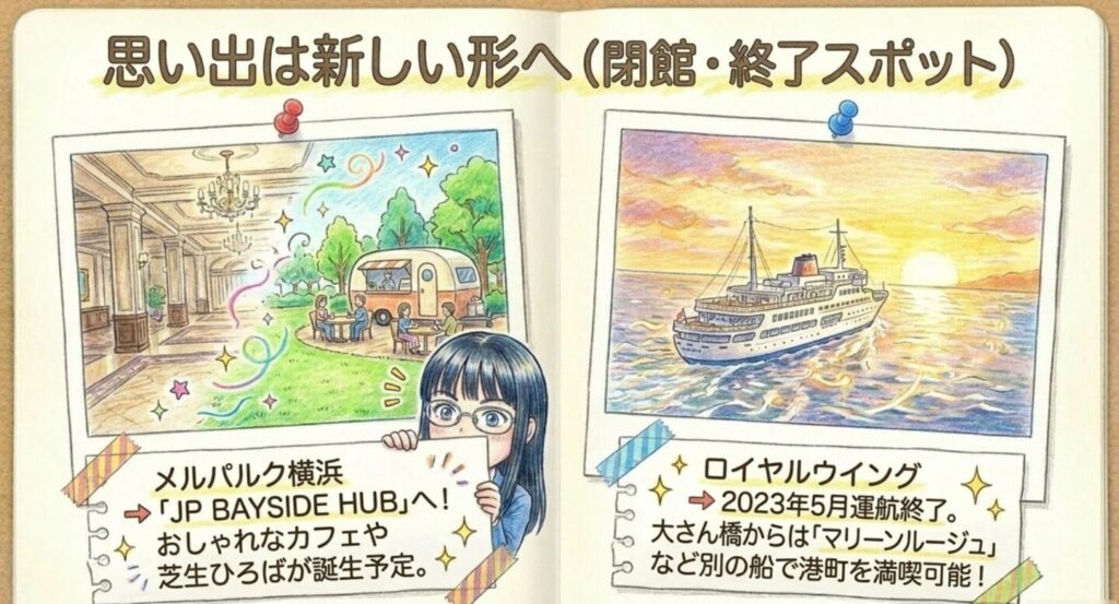 閉館・運航終了したメルパルク横浜(JP BAYSIDE HUBへ)とロイヤルウイングの跡地情報