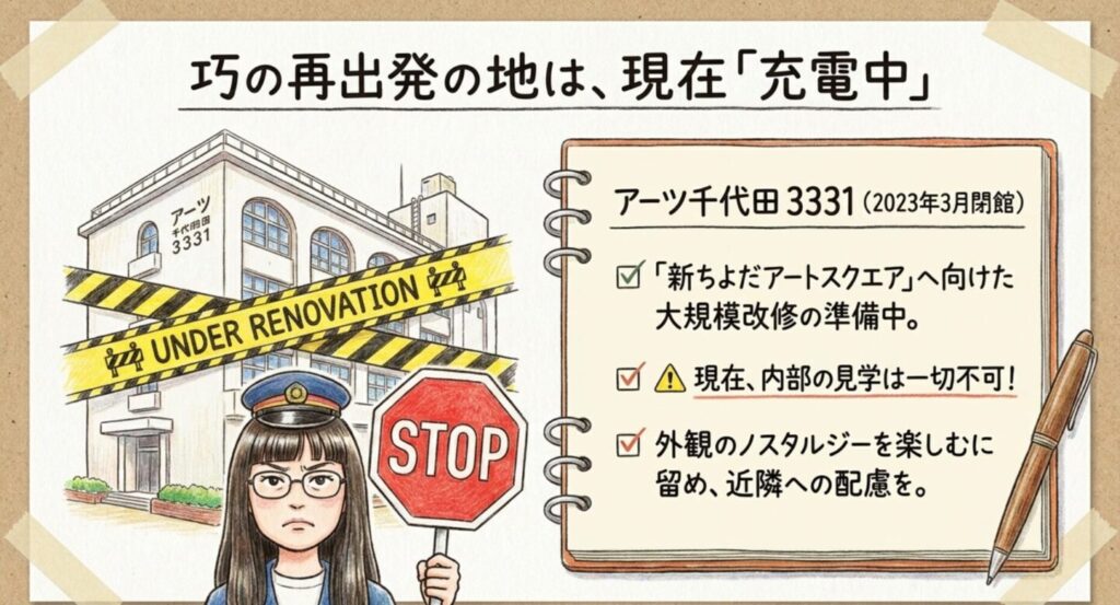 大規模改修に向けて準備中・内部見学不可のアーツ千代田3331の現在の様子