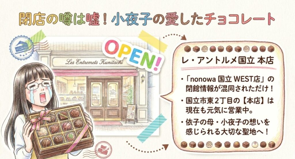 閉店の噂は嘘であり現在も元気に営業中のレ・アントルメ国立本店