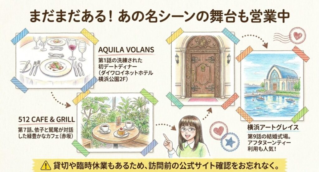 AQUILA VOLANS、512 CAFE & GRILL、横浜アートグレイスなど現在も営業中の名シーン舞台