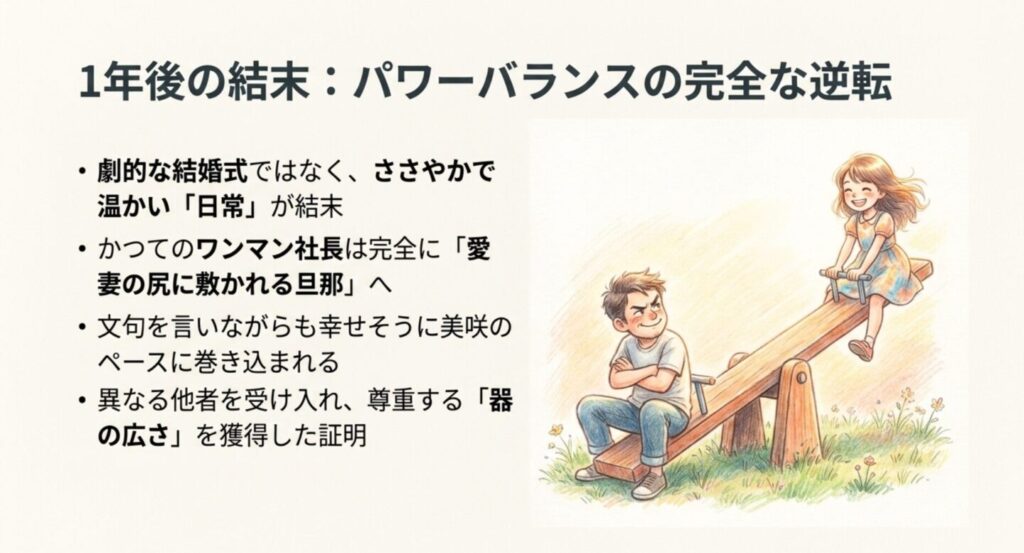 笑顔の女性と不満げな男性が乗るシーソーのイラスト