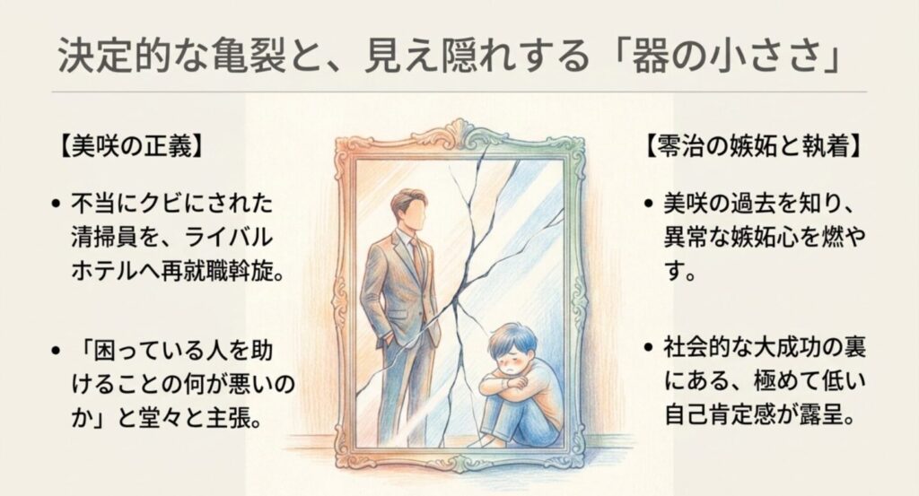 鏡に映る立派な社長と、うずくまる少年のイラスト