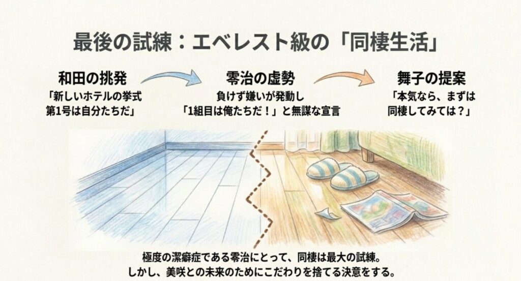 境界線が引かれた部屋とスリッパのイラスト
