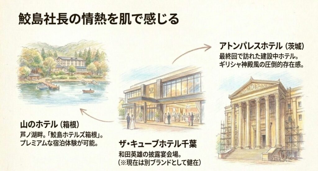 山のホテルやアトンパレスホテルなど広域エリアのホテル外観イラスト