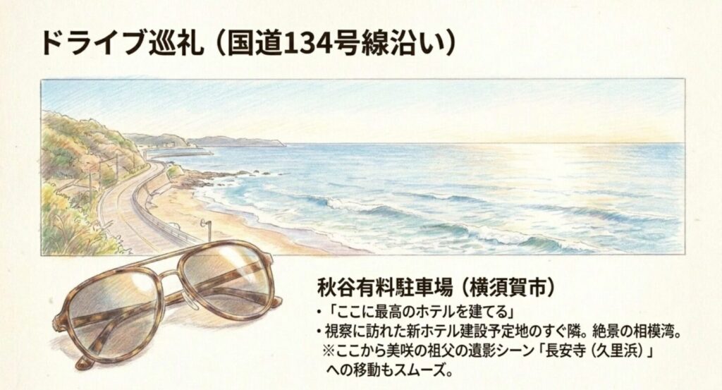 国道134号線沿いの秋谷有料駐車場と相模湾のドライブ風景