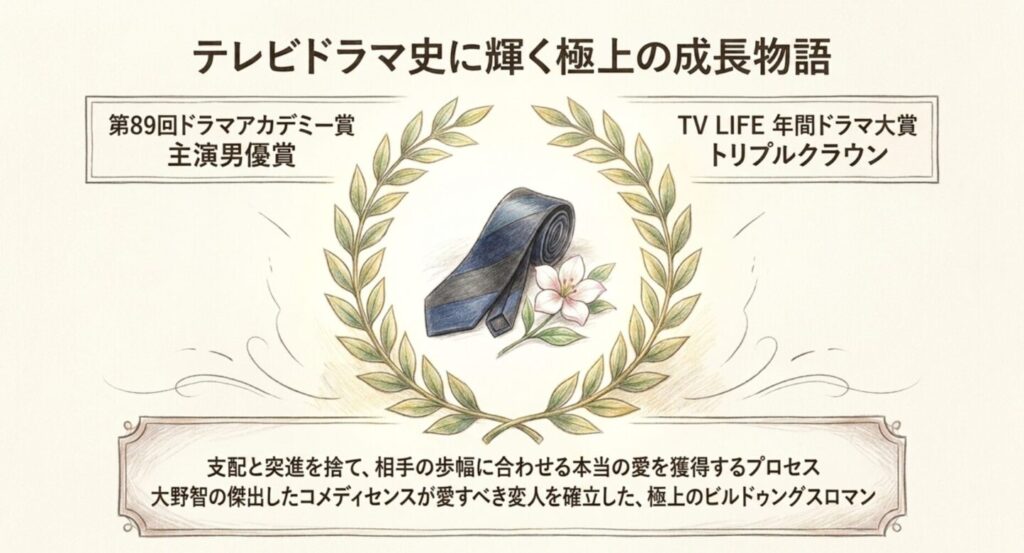 第89回ドラマアカデミー賞主演男優賞とTV LIFE年間ドラマ大賞トリプルクラウンに輝いた大野智のコメディセンスを讃えるスライド