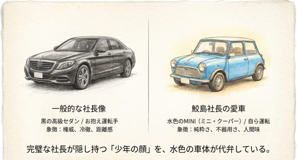 黒の高級セダンと水色のミニクーパーを比較し、社長の二面性を表したイラスト