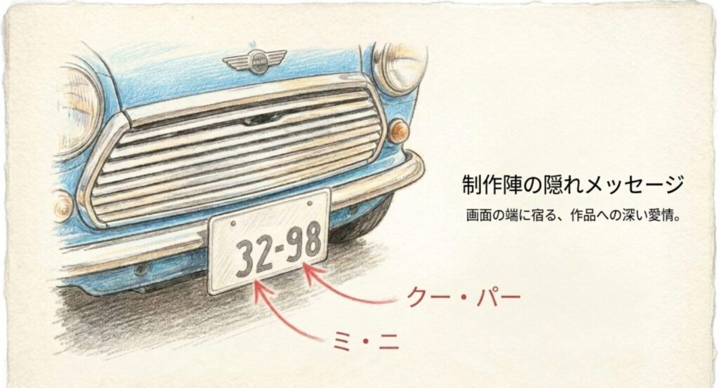 ナンバープレート「32-98」に隠された制作陣のメッセージ解説図