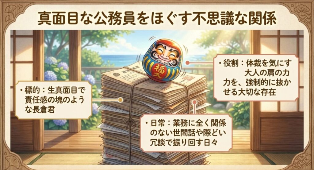 真面目な公務員をほぐす不思議な関係